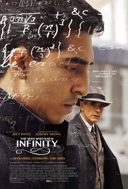 The Man Who Knew Infinity 2015